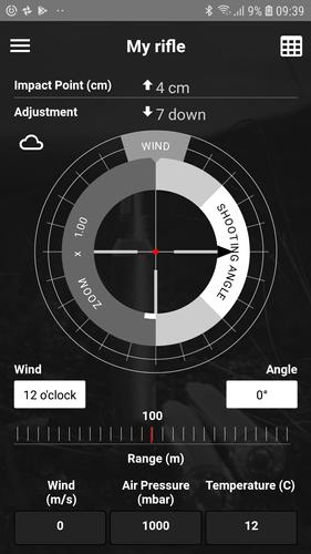 Sako Ballistics Calculator