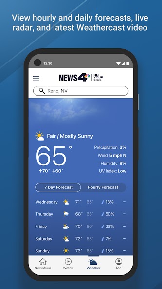 KRNV MyNews4.com
