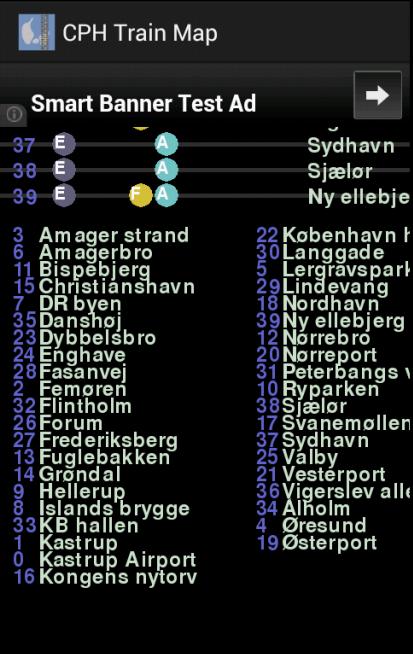 CPH Train Map