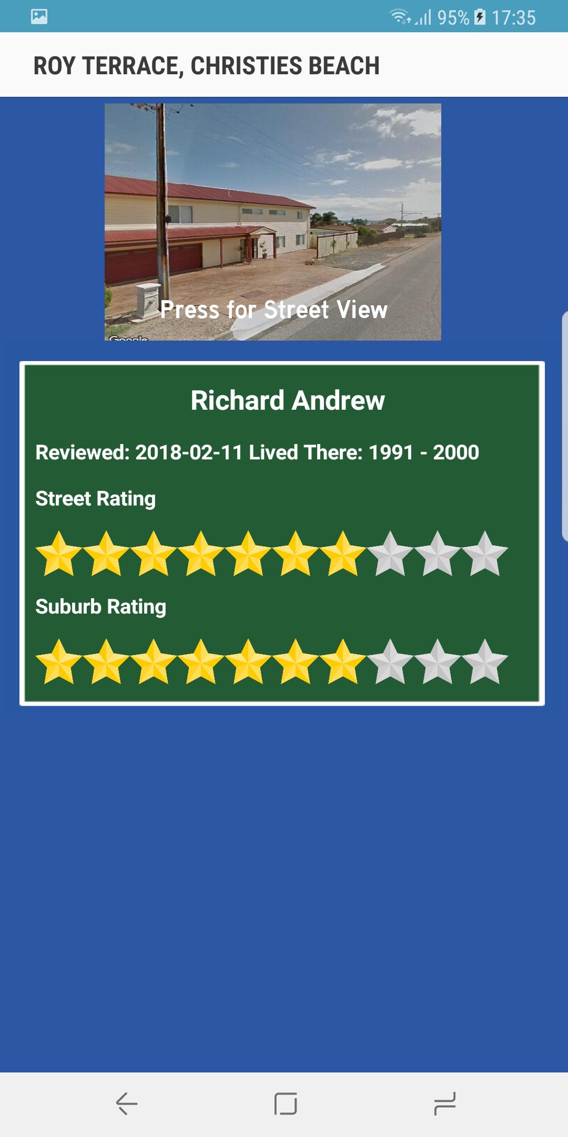 Reviews St.