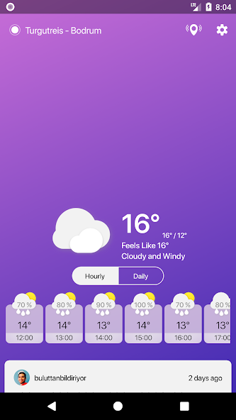Buluttan - Weather of Turkey