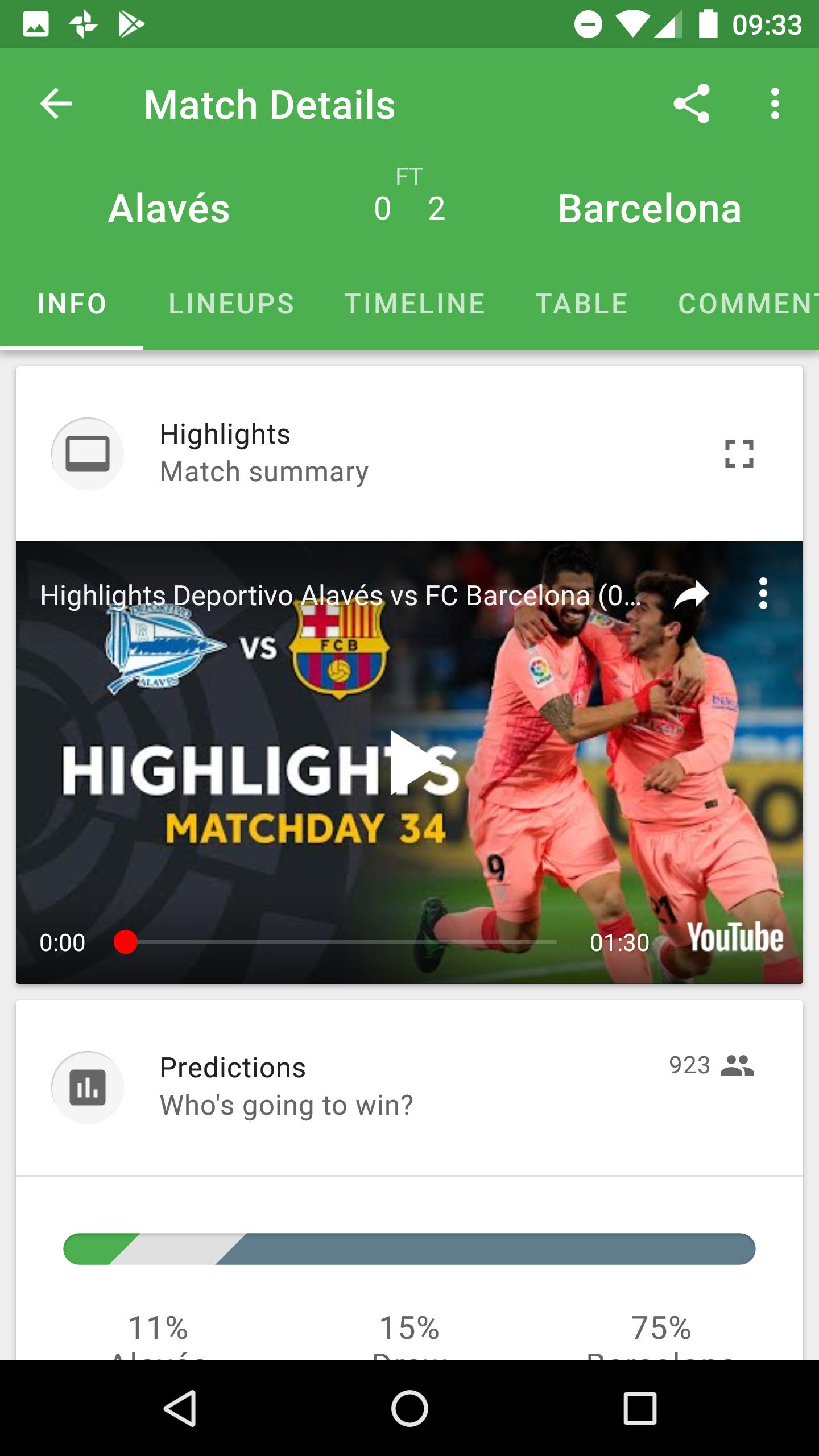 CrowdScores