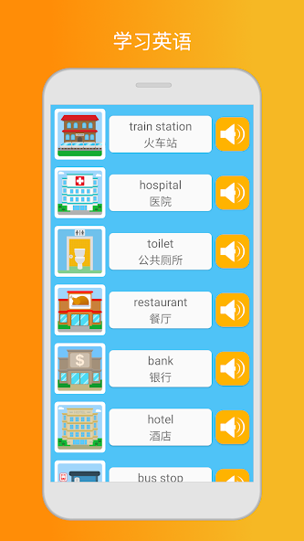 Learn English Speak Language