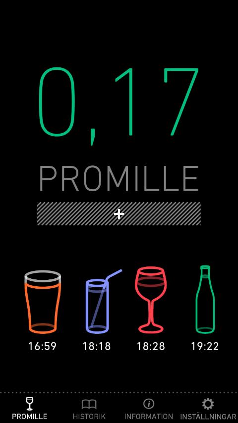 Promillekoll