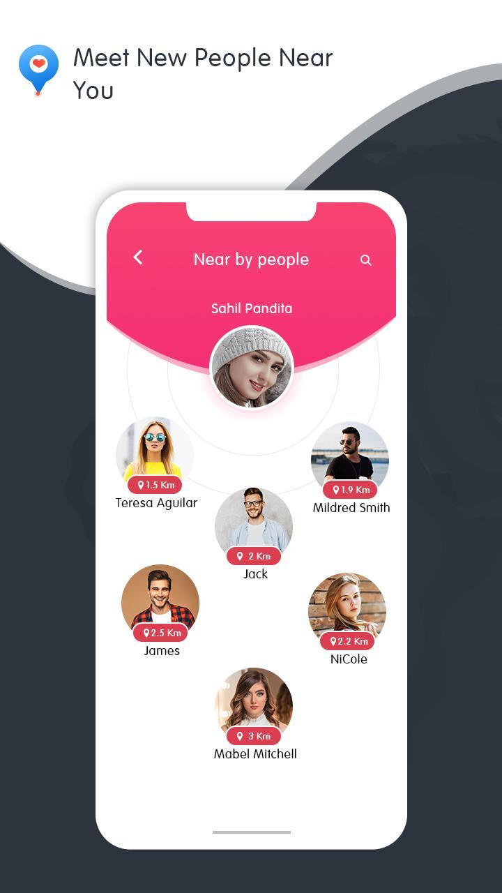 Meet2U - Chat, Love, Free Online Dating Chat Rooms