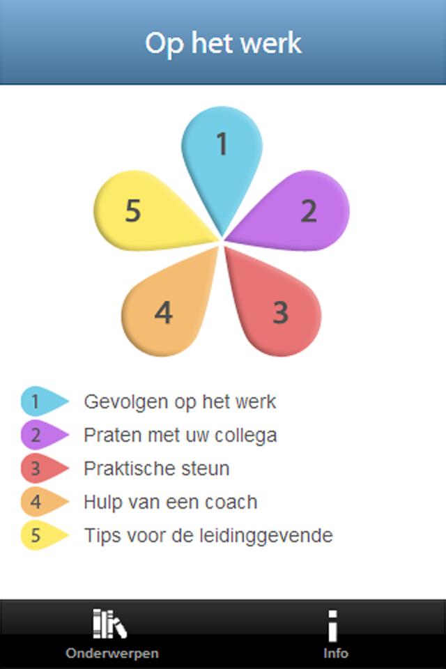 ADHD en werk