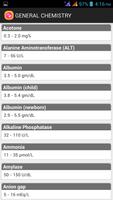 Normal Lab Values Reference
