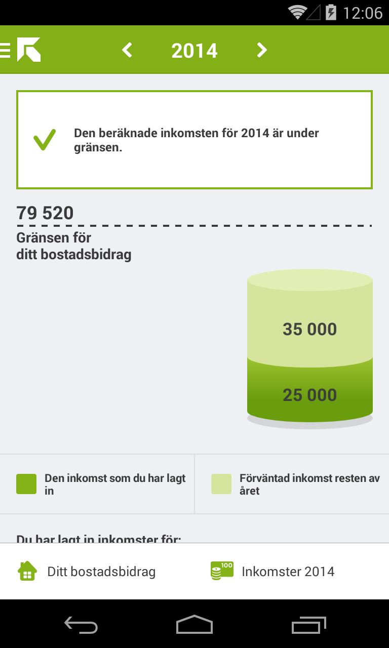 Bostadsbidrag