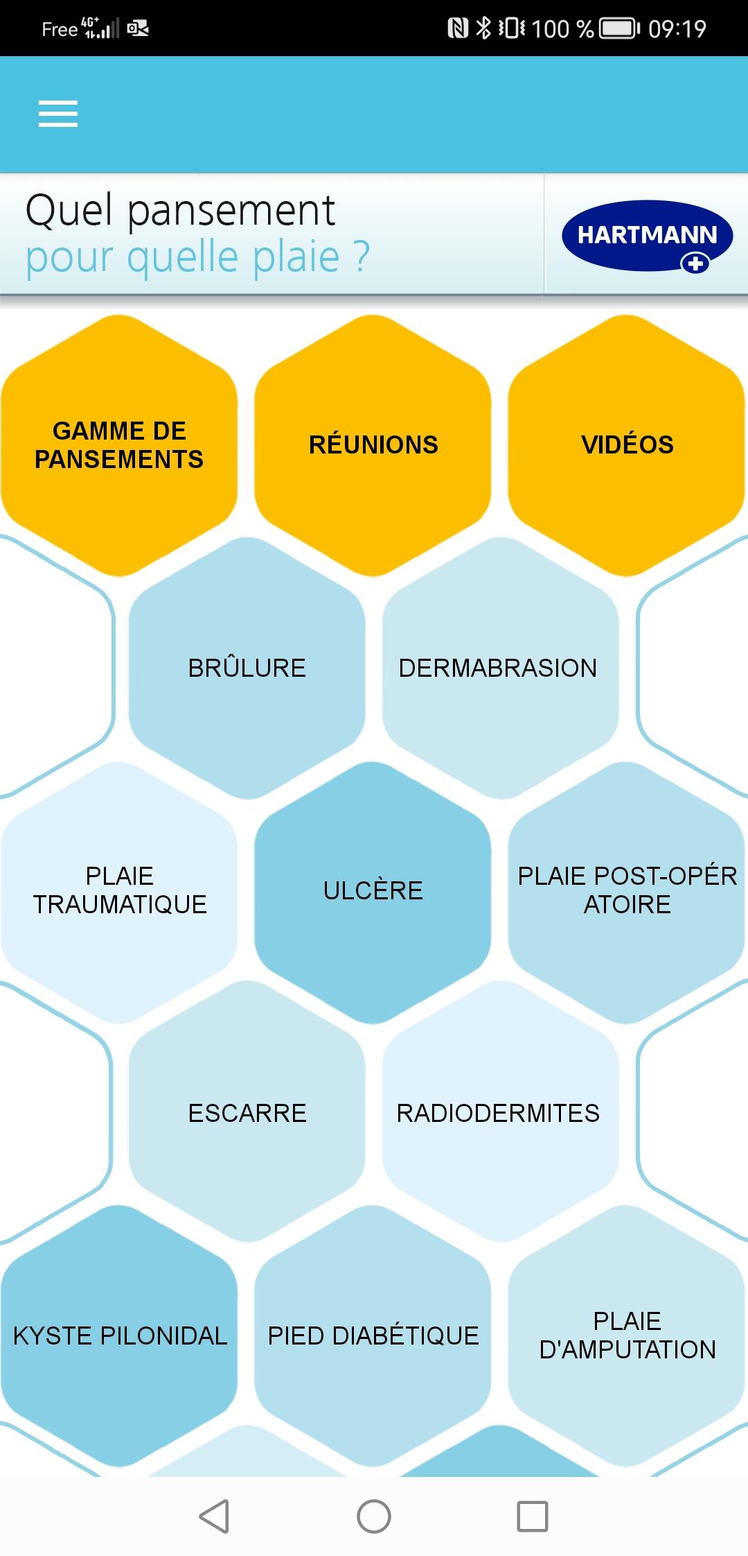 Quel pansement ?
