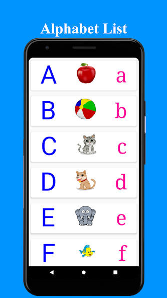 Speaking ABCD