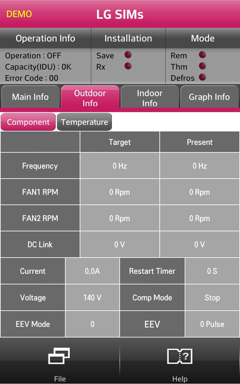 LG SIMs 2.0