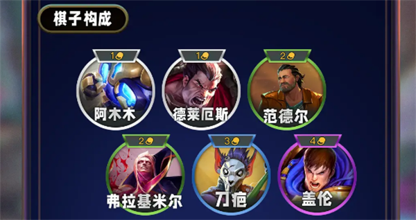 雲頂之弈s13監察羈絆怎麼樣