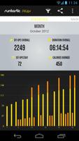 Runtastic Sit-Ups Abs Workout