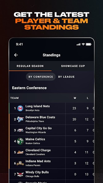 NBA G League