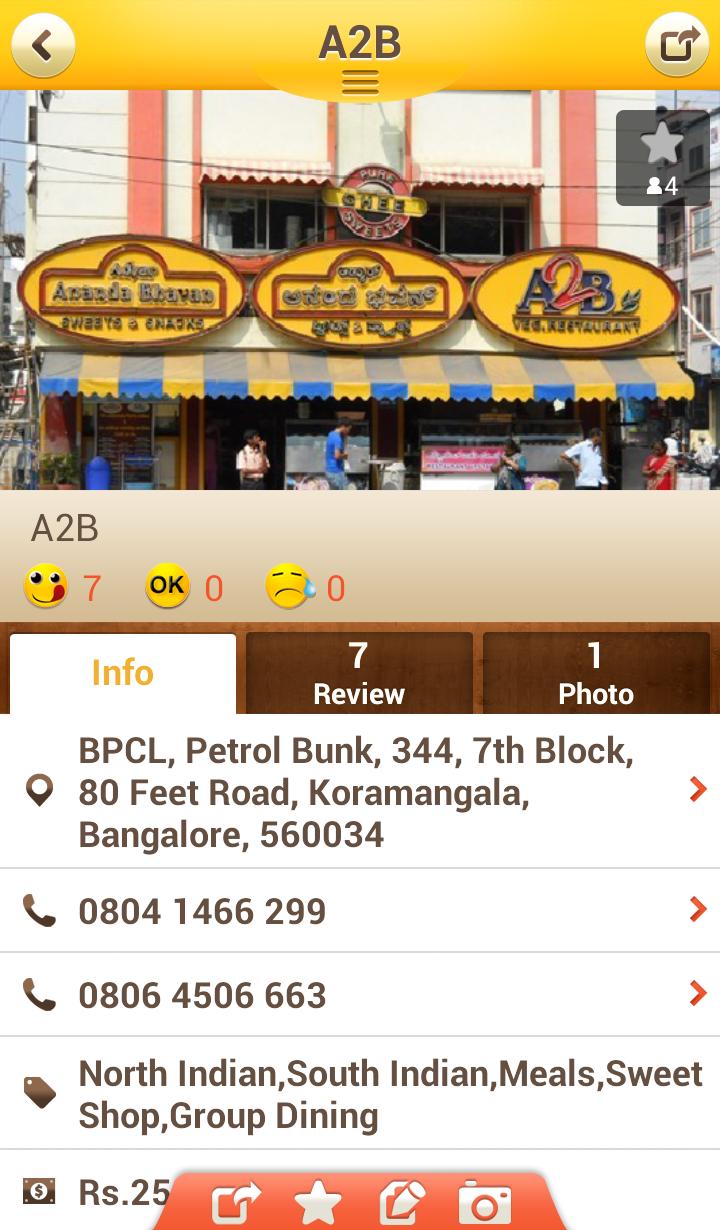 OpenRice India