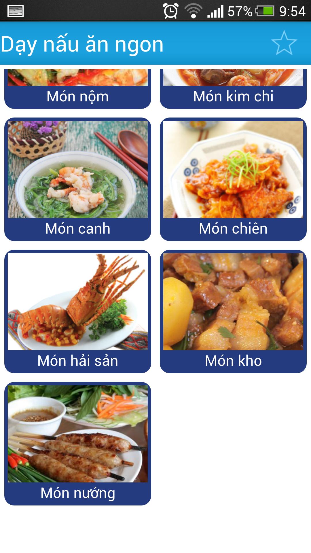Cac Mon An Ngon