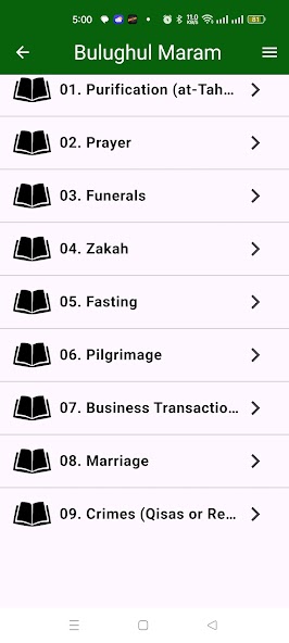 Bulugul Maram English - Hadith