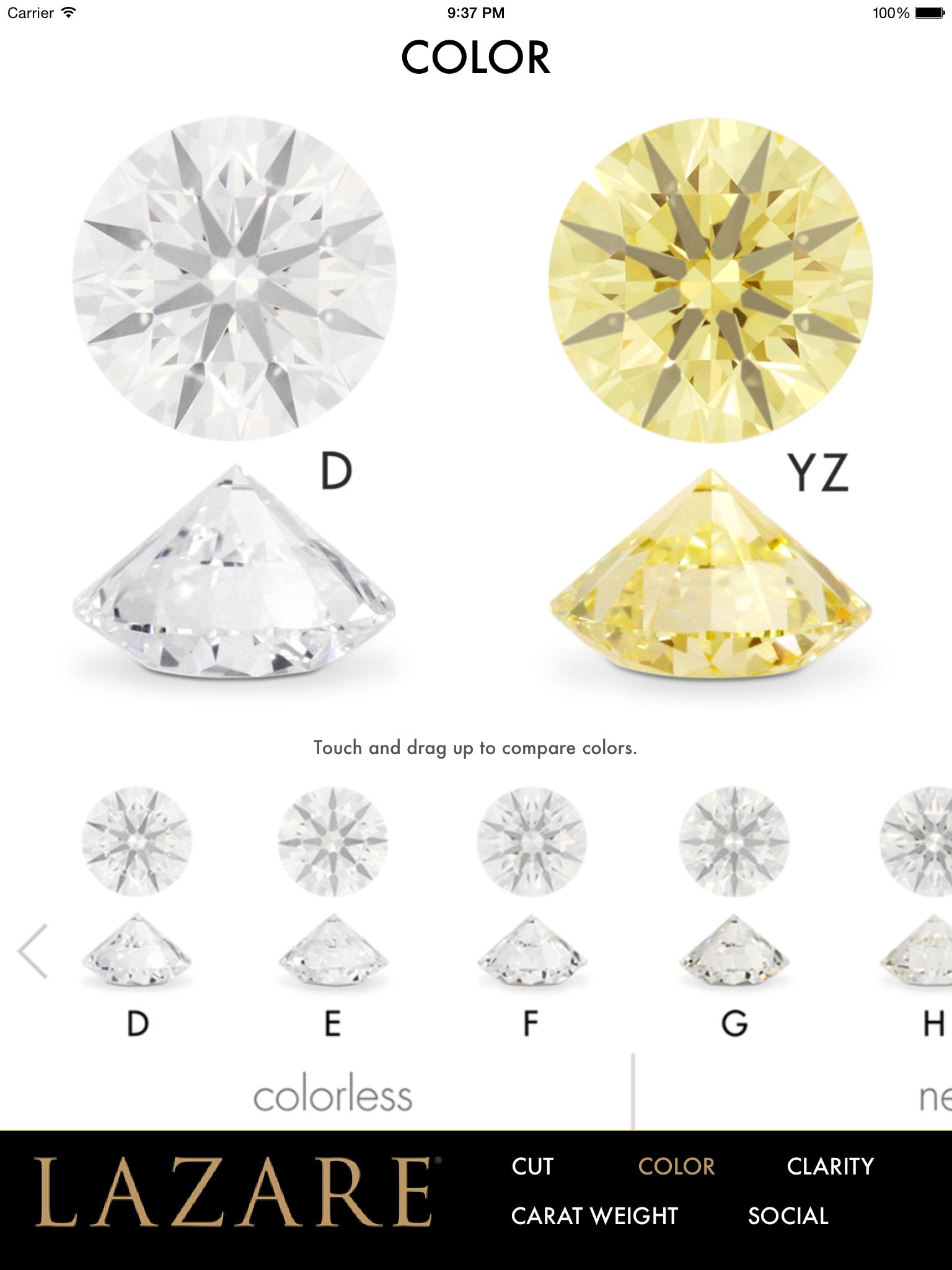 The Lazare Diamond 4C's