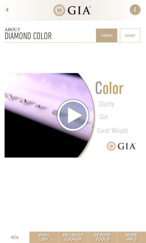 GIA 4Cs Guide