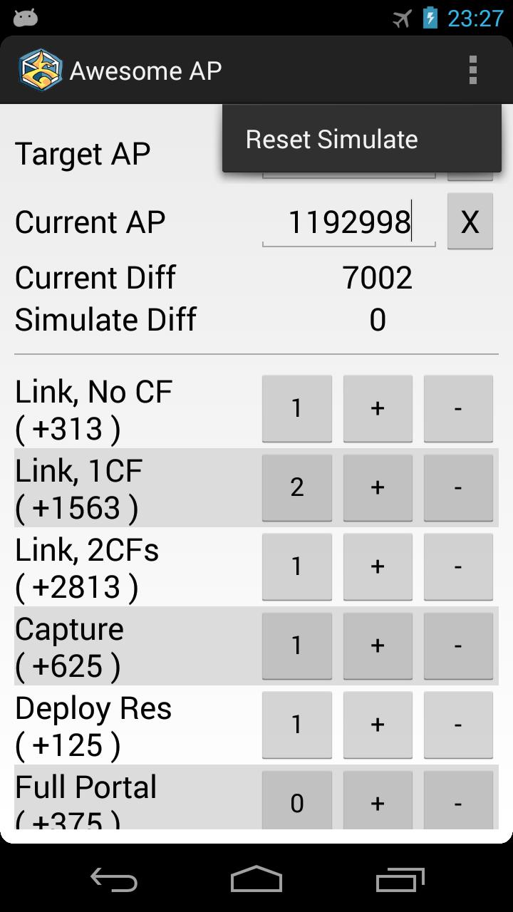 Awesome AP
