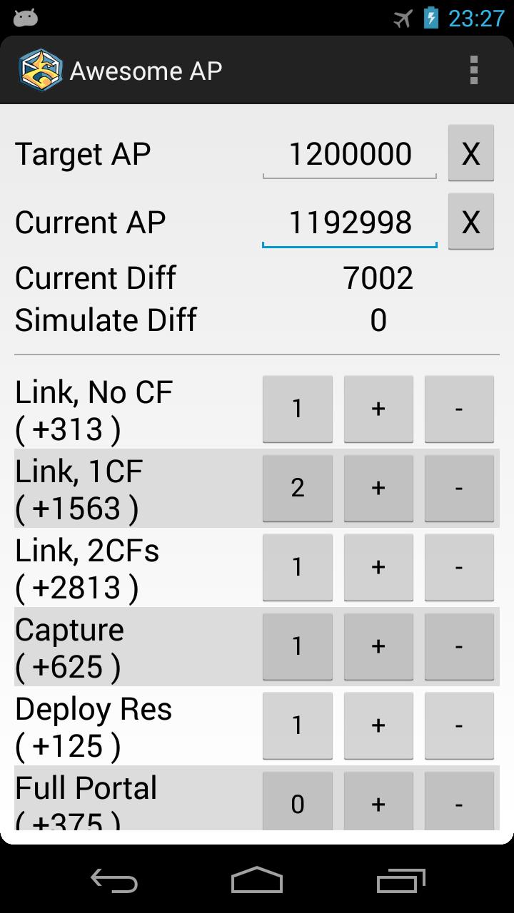 Awesome AP