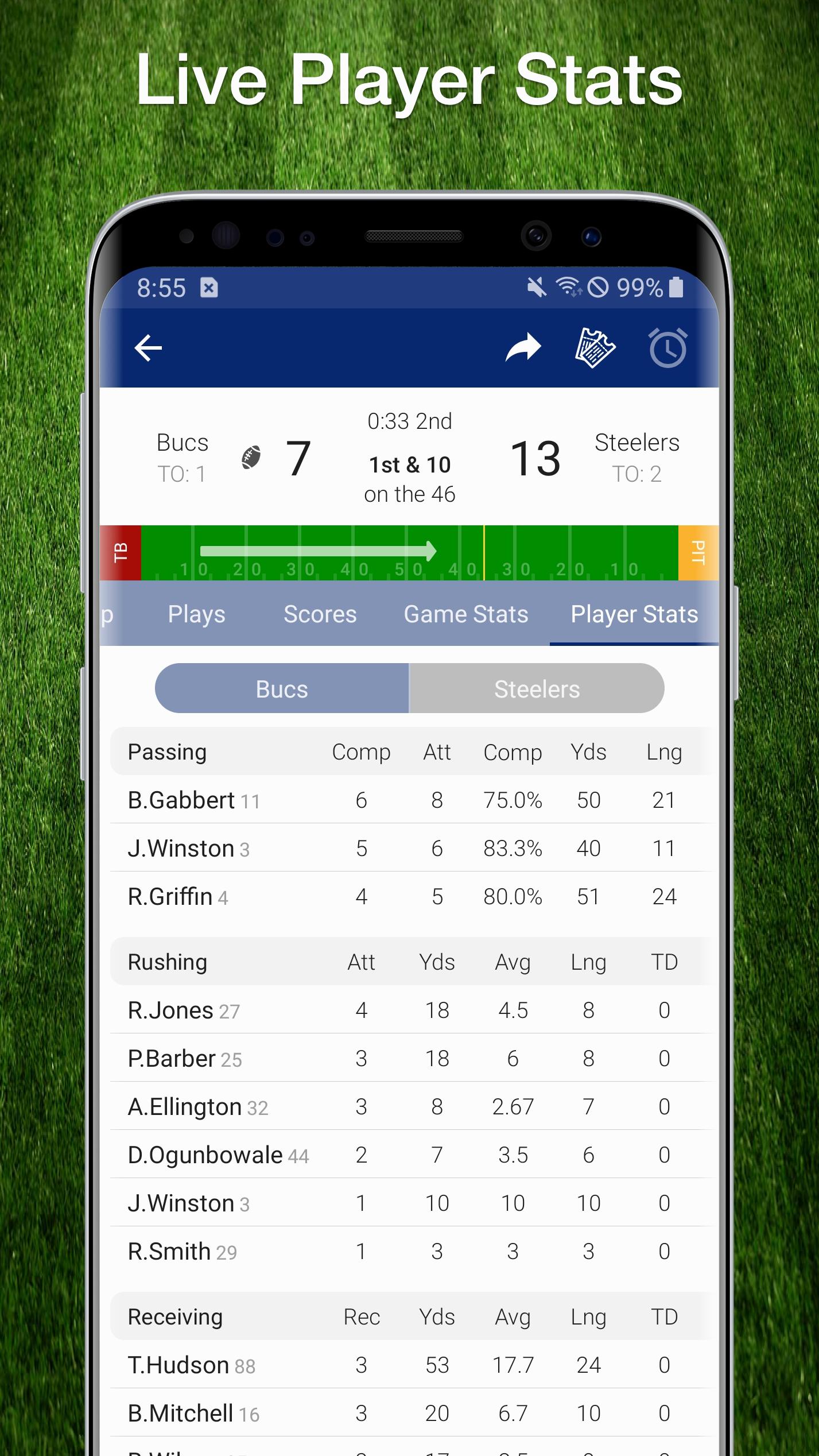 Vikings Football