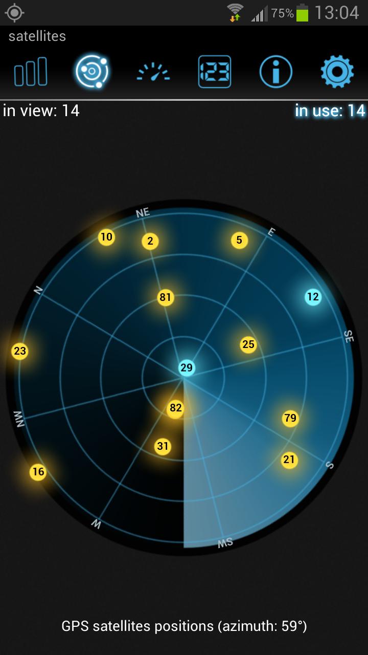 inViu GPS-details