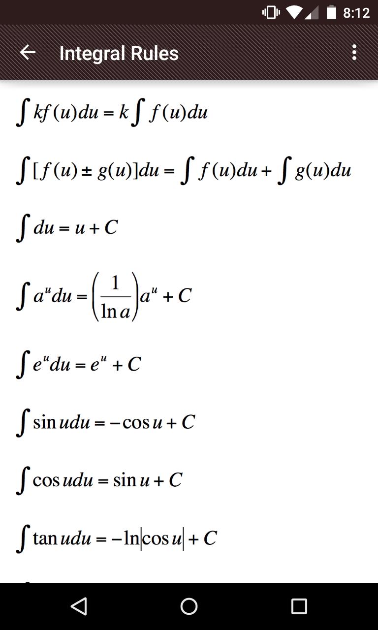 Derivative and Integral Rules
