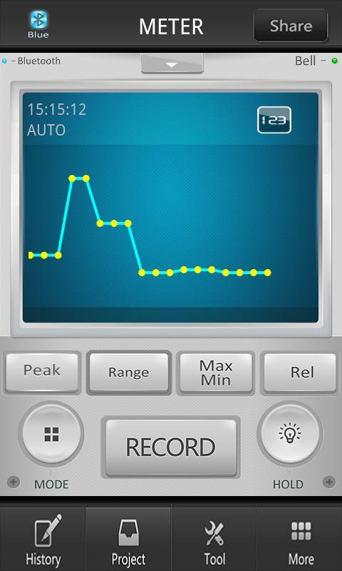 Meterbox iMM
