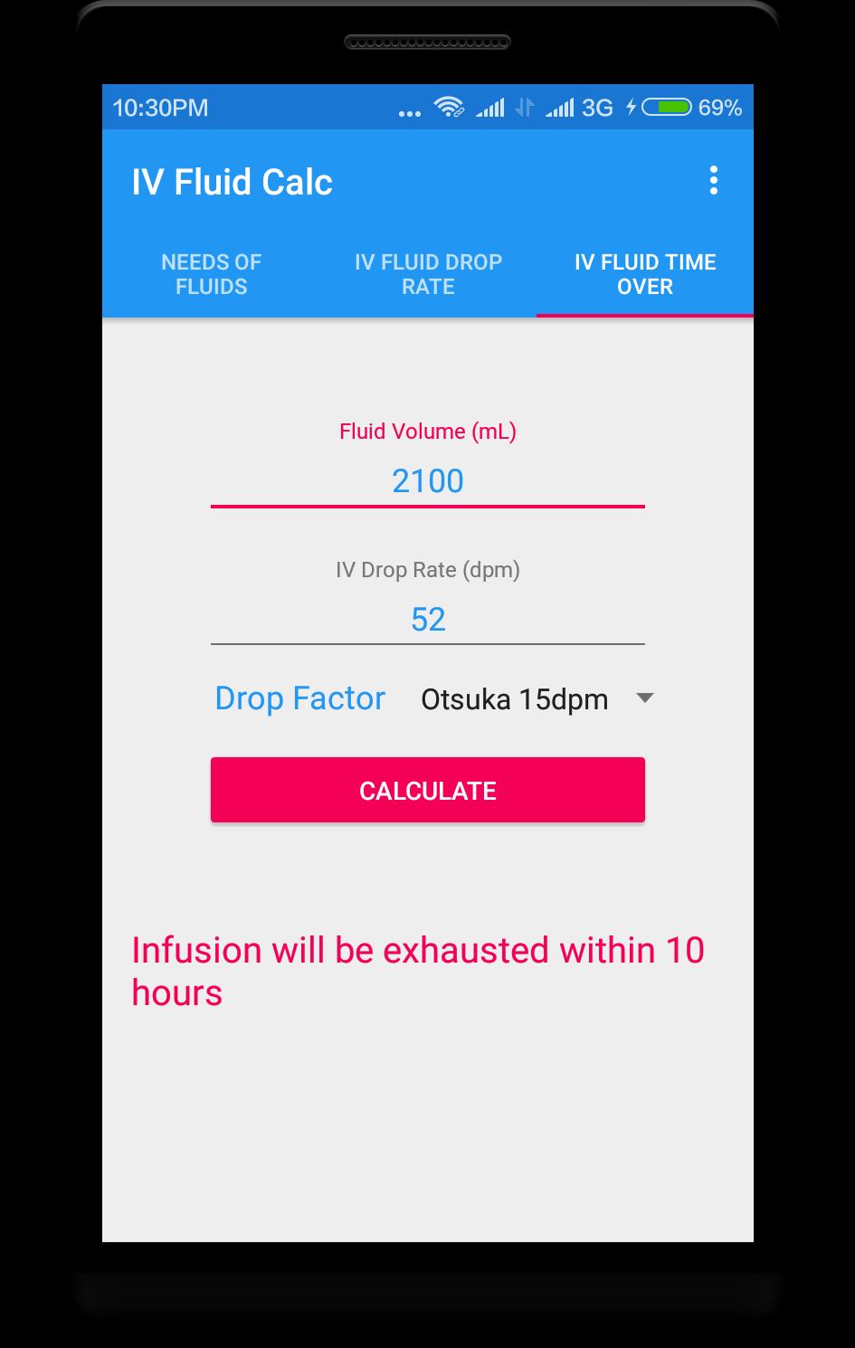 IV Fluid Calc