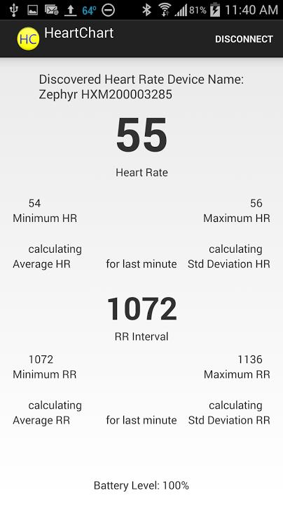 HeartChart