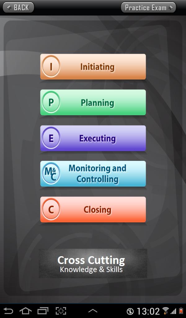 PM Professional Exam Resource