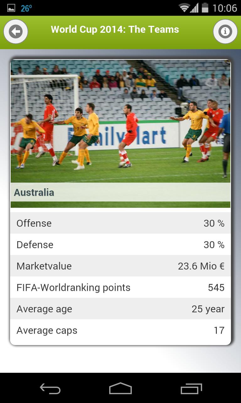 xTrumps Quartett LITE