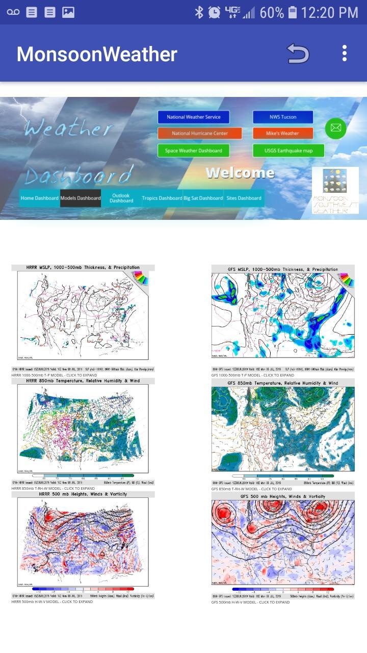 Monsoon Southwest Weather