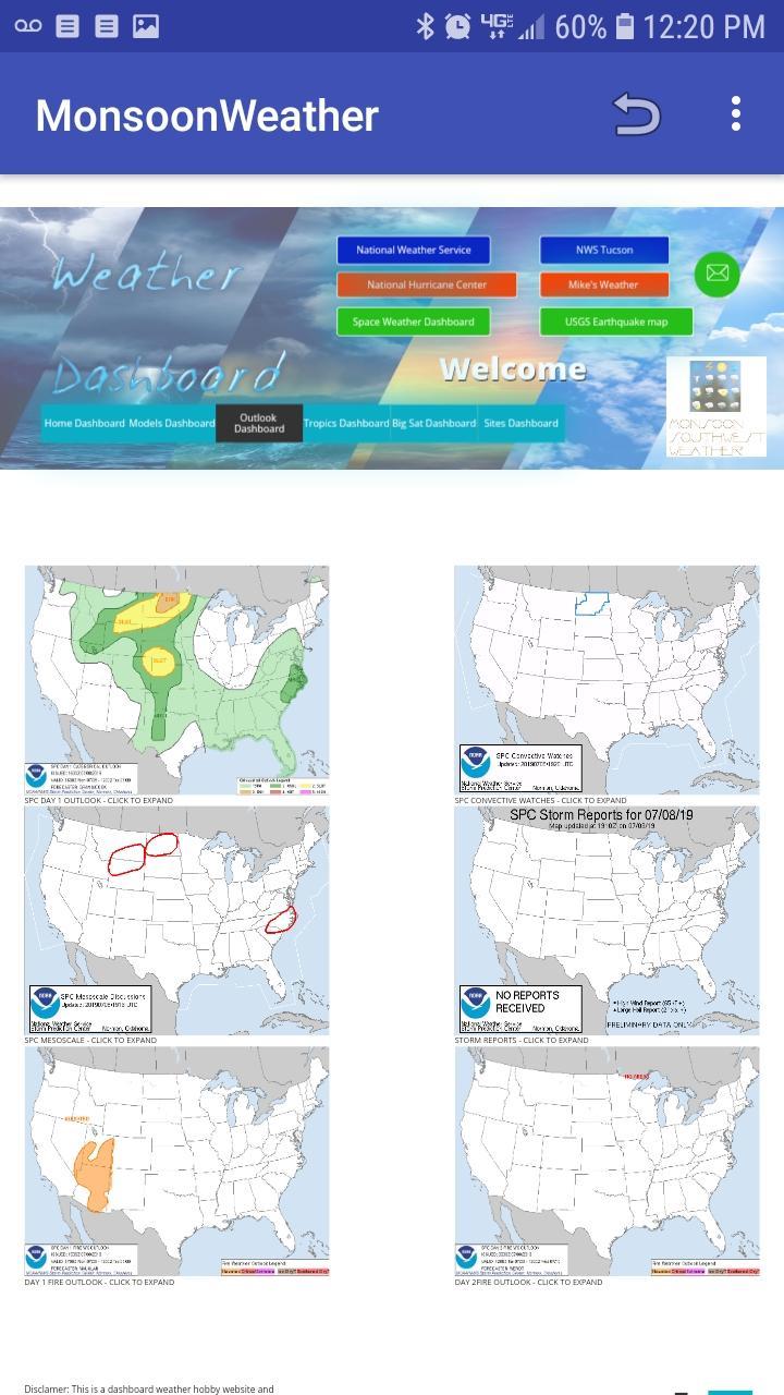 Monsoon Southwest Weather