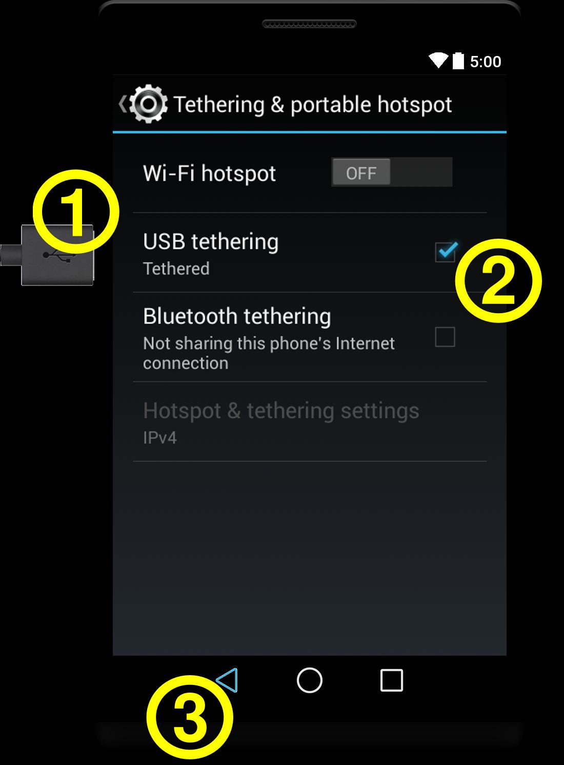 Easy USB Tethering
