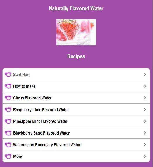 Flavored Water Recipes