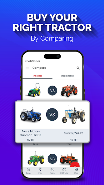 New Tractors & Old Tractors