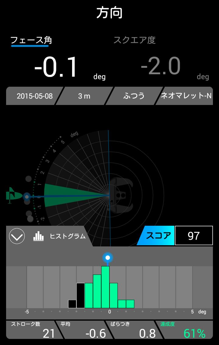 Epson M-Tracer For Putter