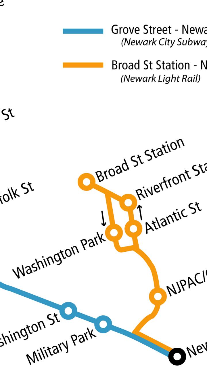 Newark Light Rail