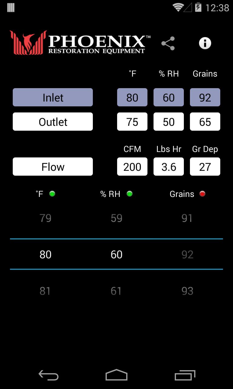 Phoenix Psychrometric