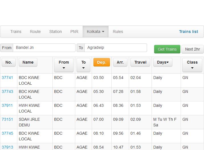 Kolkata Local Train (Metro)