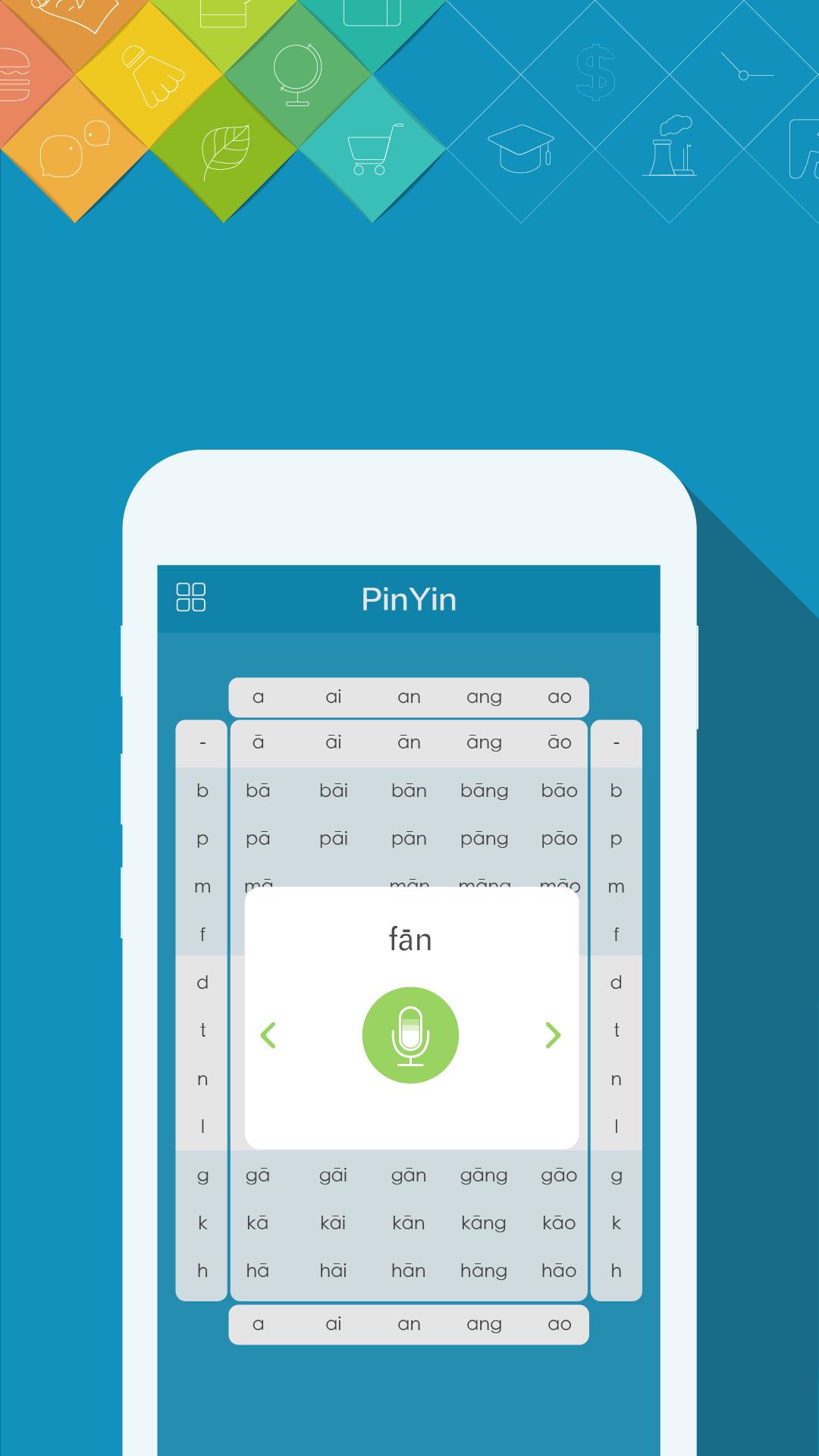 Learn Chinese Pinyin Chart