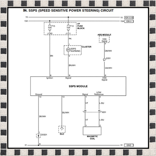 Skema Kelistrikan Mobil