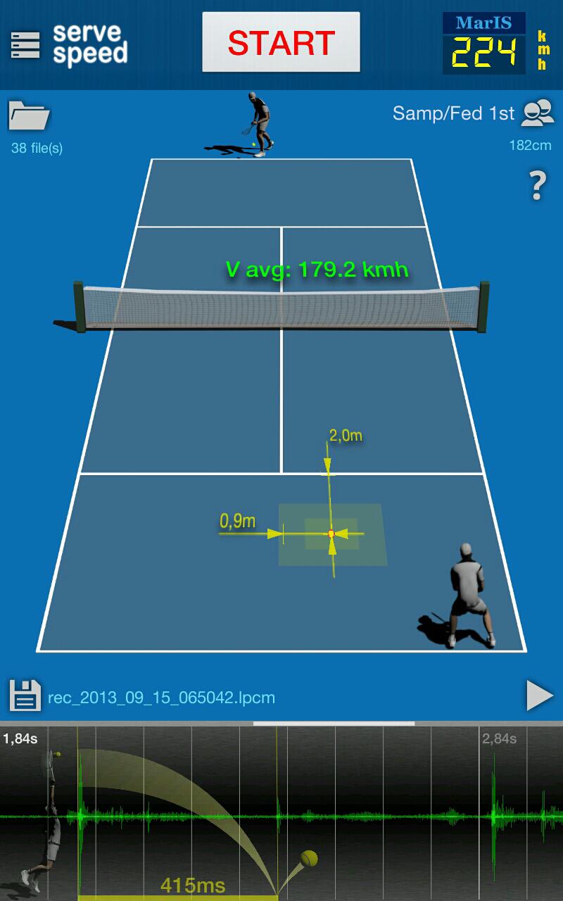 MarIS Tennis Serve Speed FREE