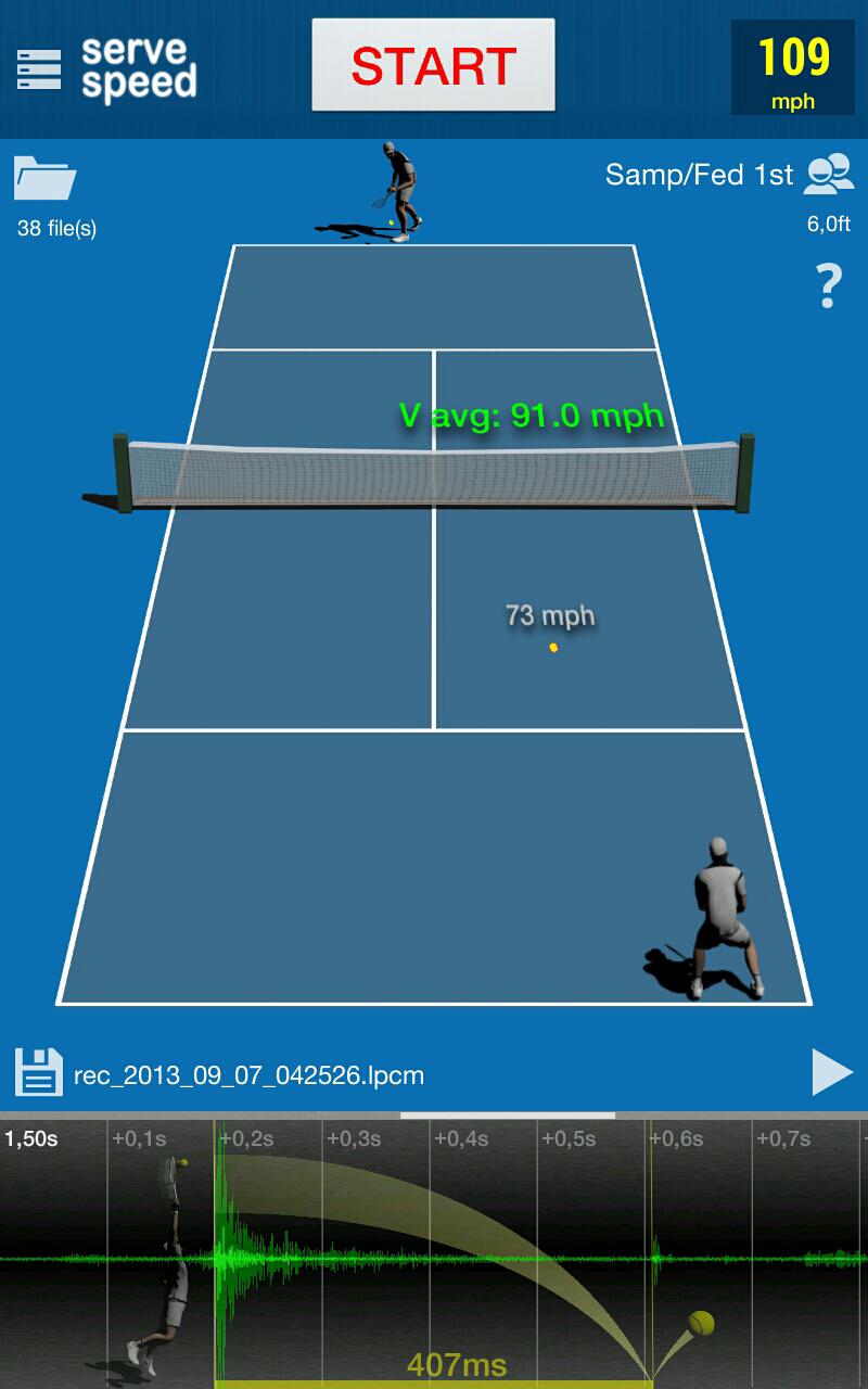 MarIS Tennis Serve Speed FREE