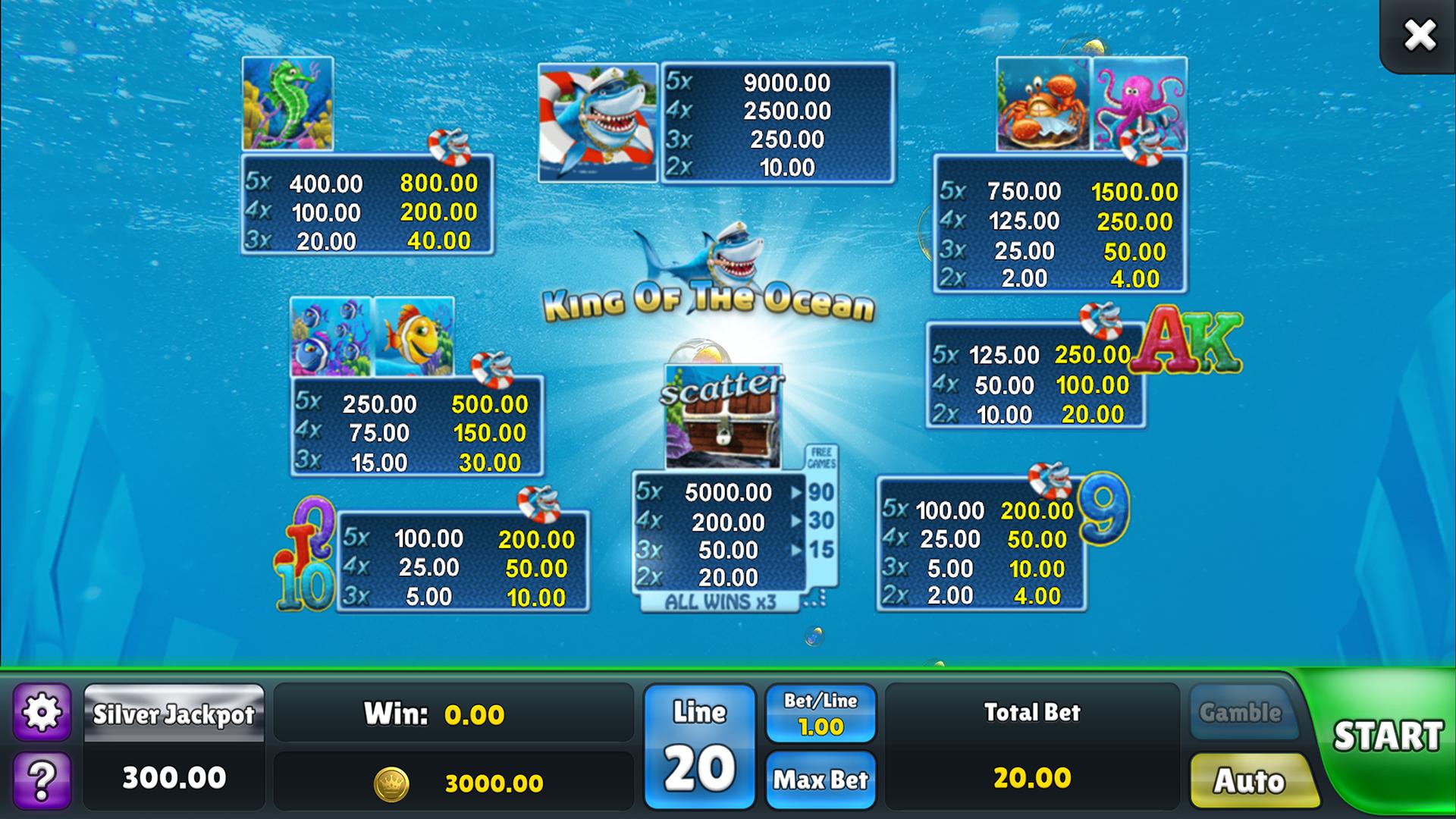 King of The Ocean Slot Machine