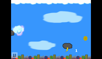 Five Nights at Near Orbit